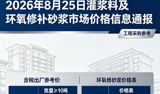 黄冈2026年8月25日灌浆料及环氧修补砂浆市场价格信息通报